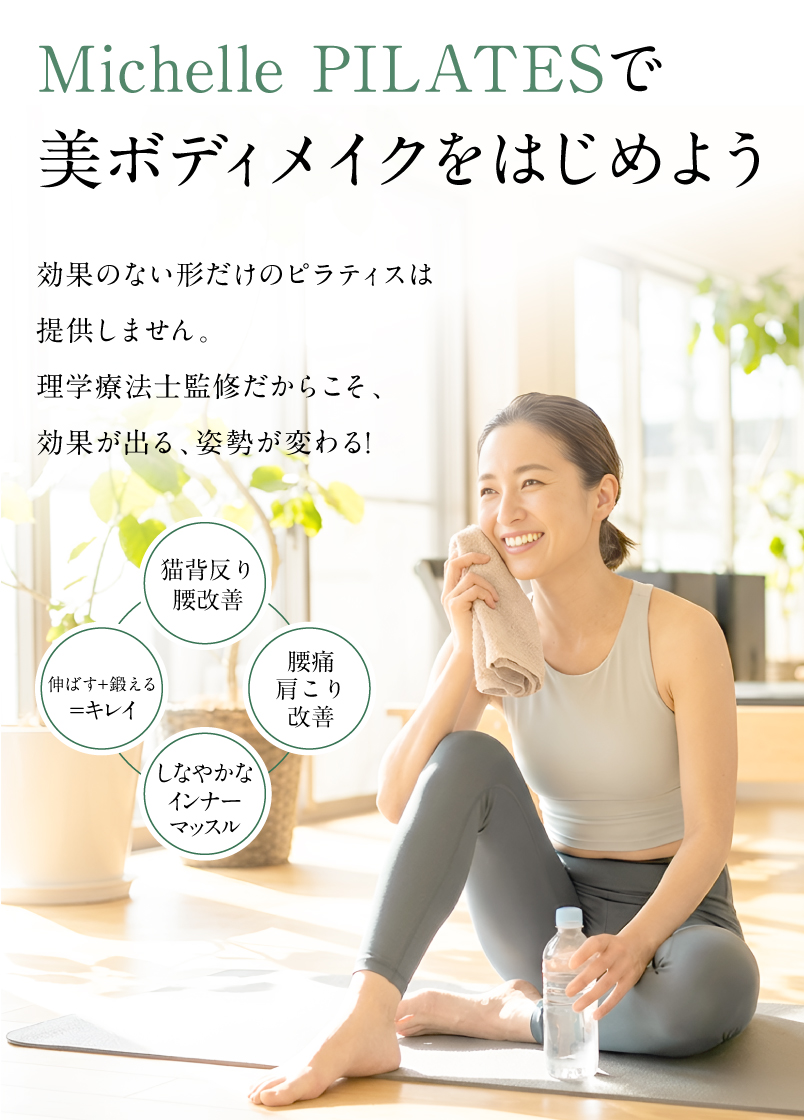 美ボディメイクをはじめよう