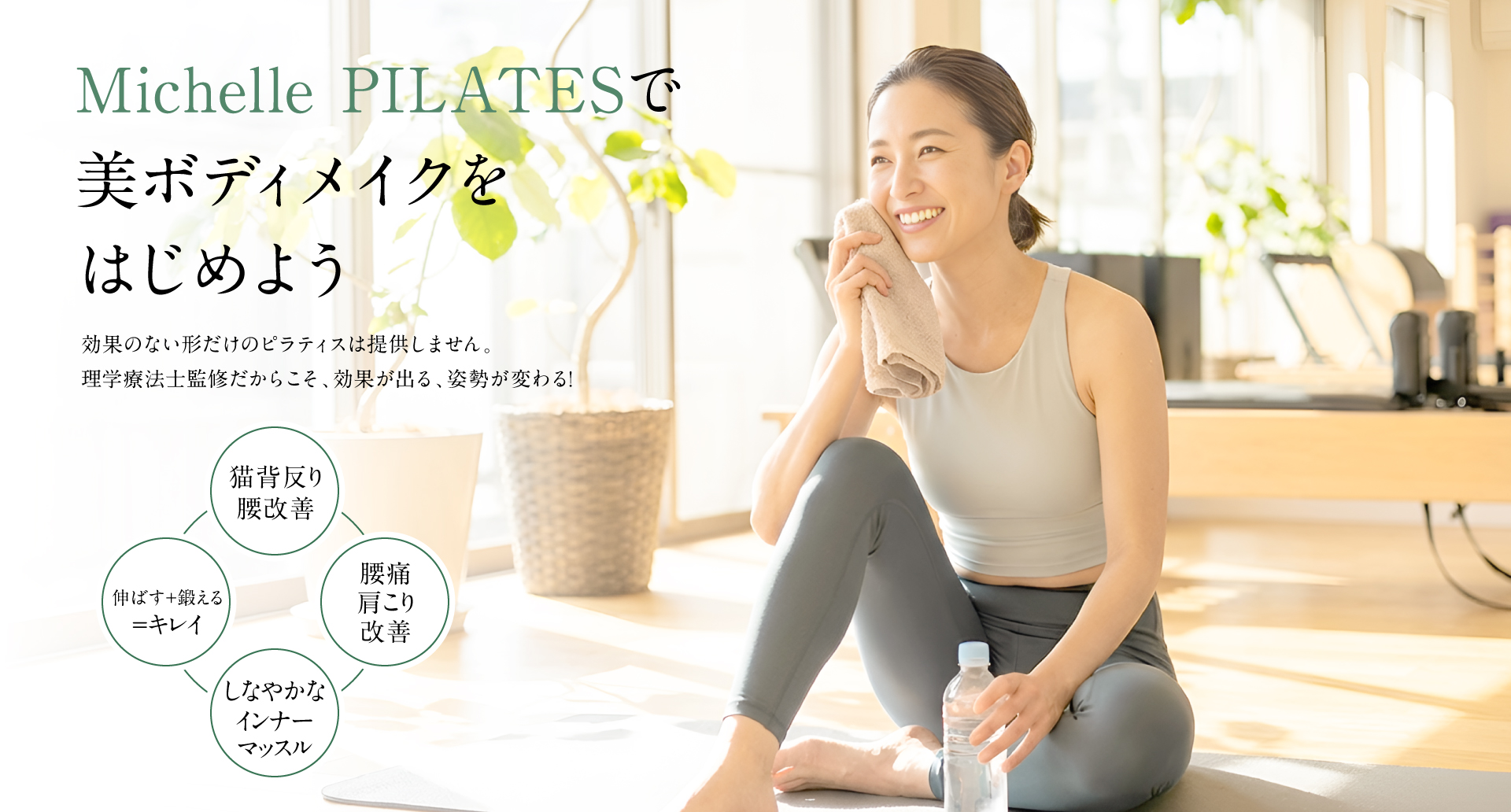 美ボディメイクをはじめよう